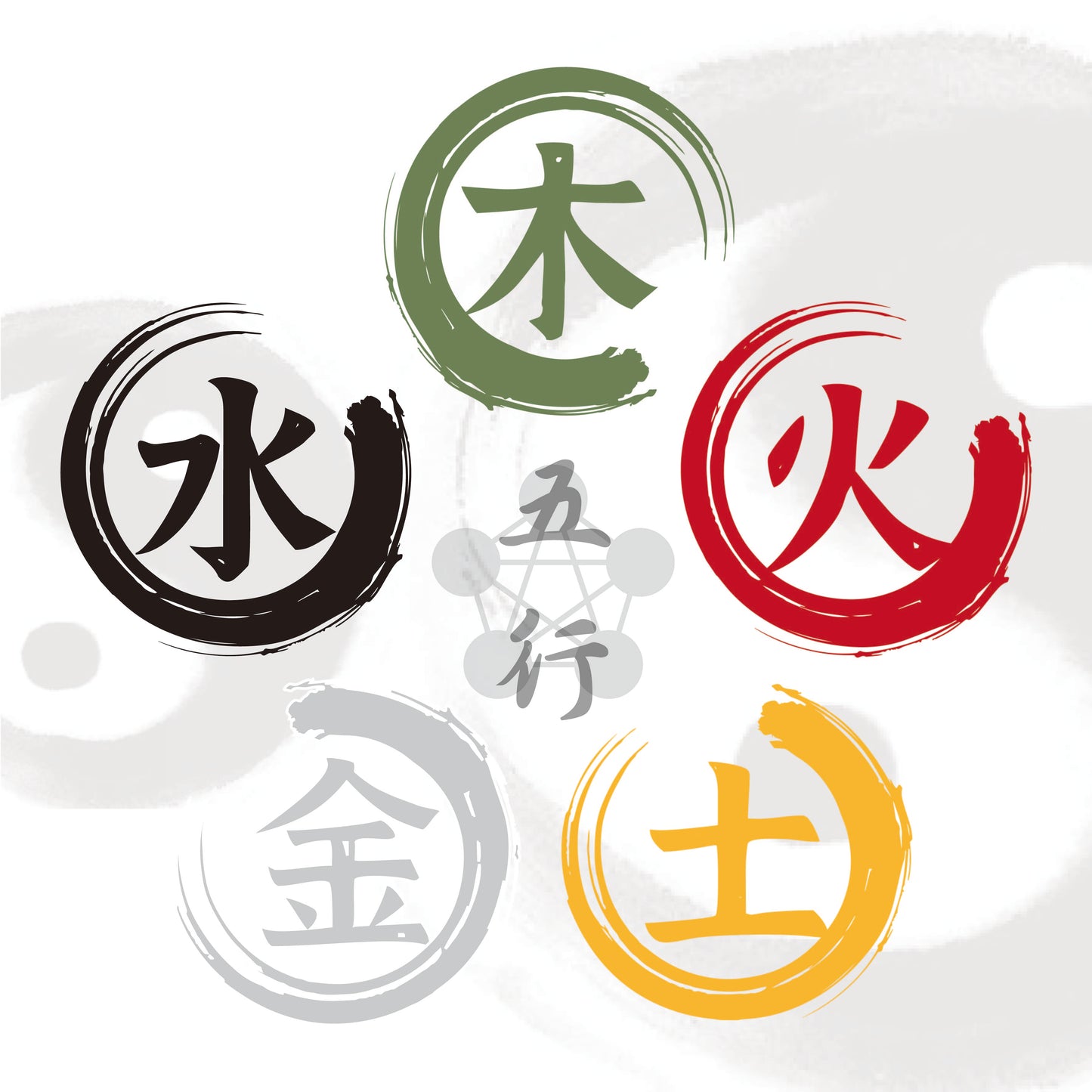 五行燉湯冷凍包<青春期/上班族/孕前/更年/長青族> (選2種/3包+3包/共6包入)